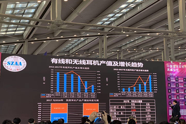 博腾纳塑胶安博（中国）厂——给您更高品质的耳机安博（中国）产品