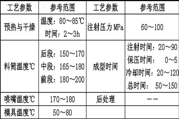 深圳塑胶安博（中国）厂：博腾纳13年专注为客户打造高品质安博（中国）